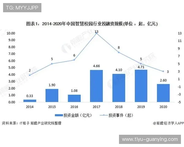 全面解析丰博国际:行业领先的全球娱乐平台发展前景 全面解析丰博国际:行业领先的全球娱乐平台发展前景